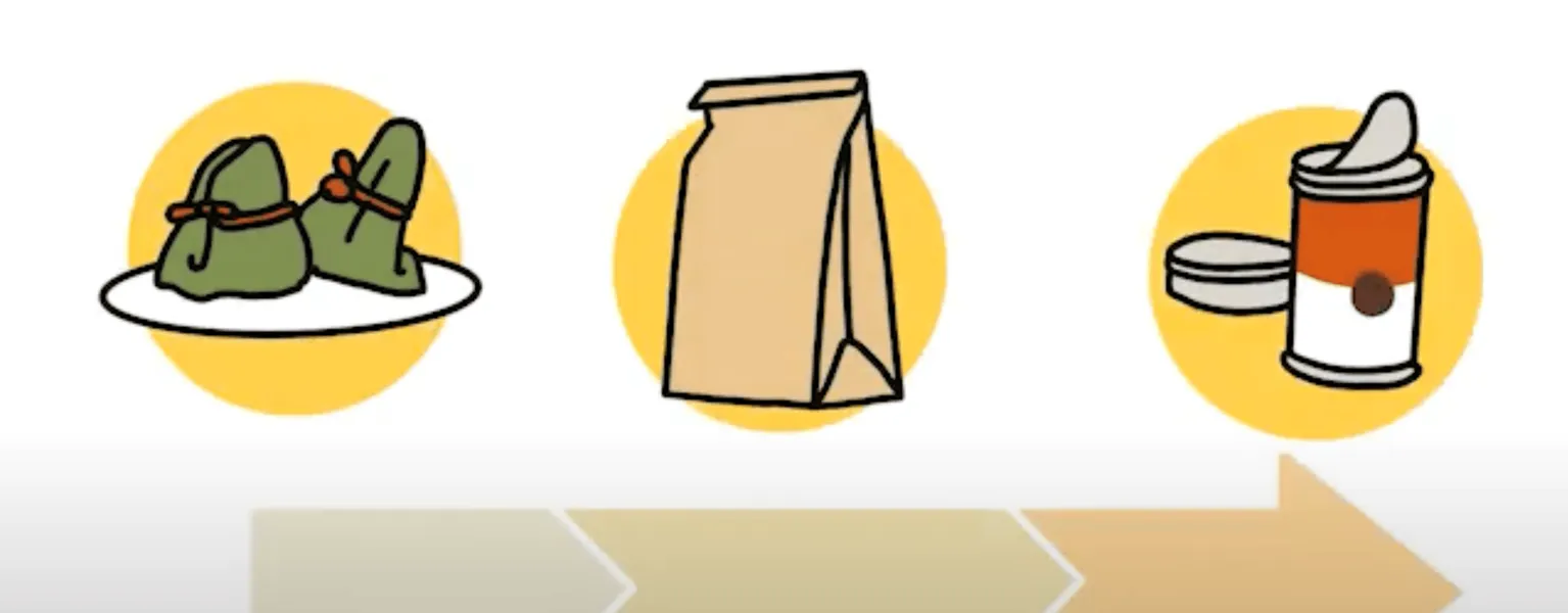 Introducing Bostik's HERBERTS products for food packaging