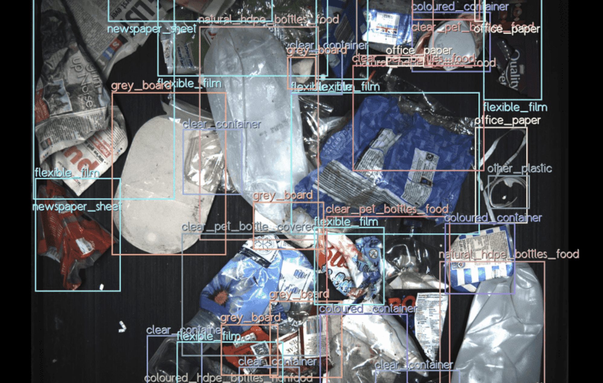 Greyparrot AI-powered waste analytics Amcor