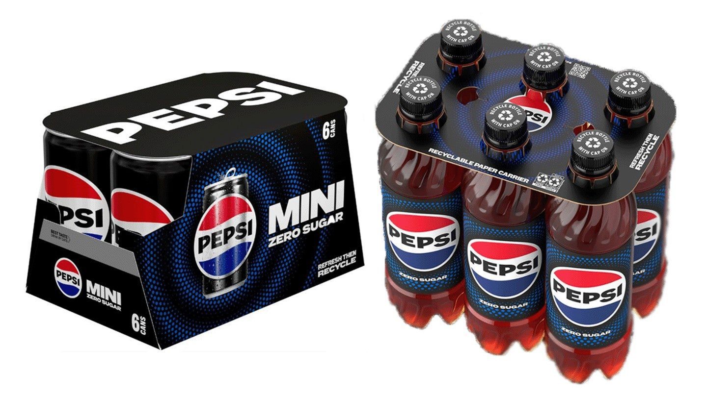 PepsiCo ditches plastic rings for paper-based packs in U.S. & Canada